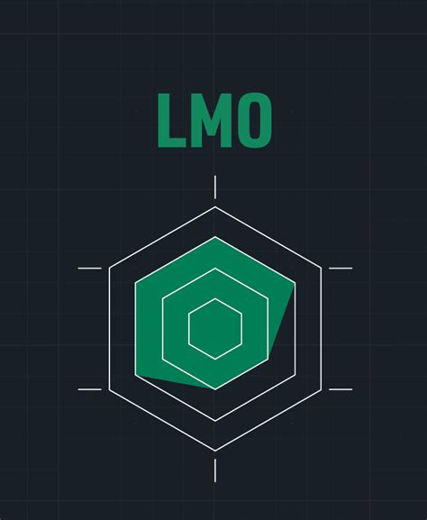 The Six Main Types Of Lithium Ion Batteries Xerotech