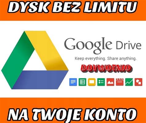 Dysk Google Drive Nieograniczony Dysk Do Ywotnio