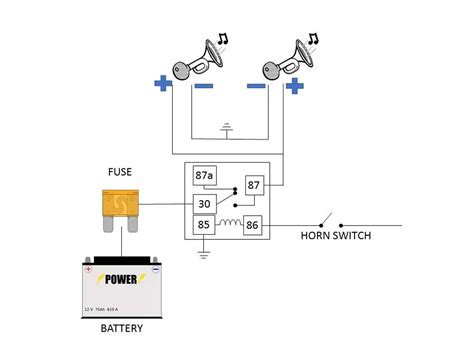 Car Horn Simple Circuit Diagram Iot Wiring Diagram