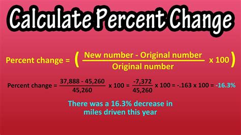 How To Calculate Or Find Percent Of Change Explained Percent Increase