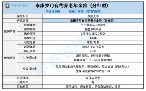 泰康岁月有约养老年金险收益如何？值不值得买？ 知乎