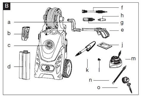 YARD FORCE EW N15X 2500W High Pressure Washer Instructions