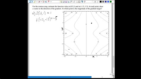 How To Draw A Contour Map Calculus Maps Model Online