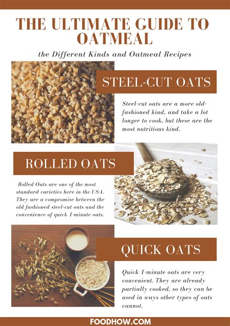 Best Oats For Porridge And How To Make A Perfect Oatmeal Healthy