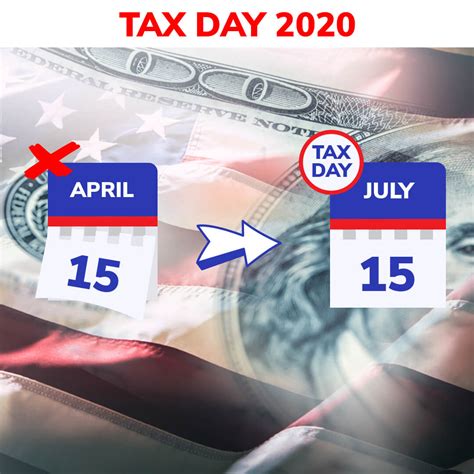 Tax Day Deadline To File Taxes For U S Expats In 2020 US Tax Filing