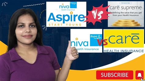 Niva Bupa Aspire Vs Care Supreme 10x Coverage Best Health Insurance 2024 Kajal Youtube