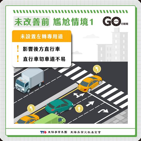 什麼是偏心式左轉車道？降低直行車誤入內車道！ Gonews