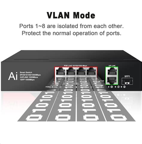 Ienron Port Poe Switch Ports Unmanaged Network Poe Switch With