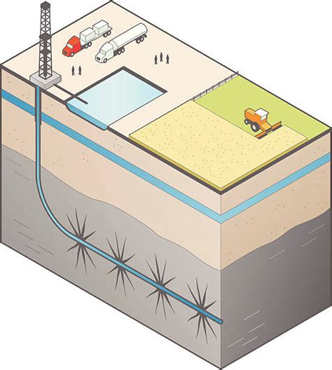 30+ Fracking Diagram Stock Photos, Pictures & Royalty-Free Images - iStock