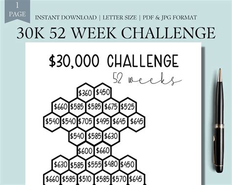 30k 52 Week Savings Challenge 30000 Saving Challenges 30k Etsy