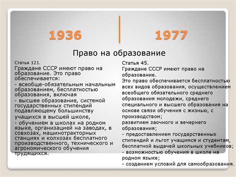 Сравнение прав и обязанностей граждан по конституции СССР 1977 и 1936 г ...