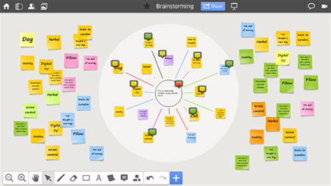 Online Whiteboard Tool Werohmedia