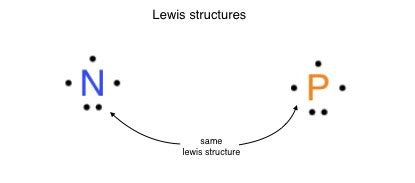 Potassium Perchlorate Lewis Structure