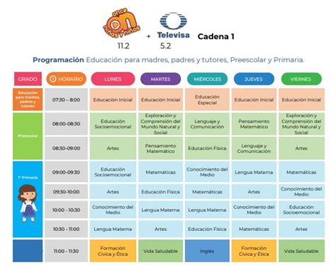 Qué temas se pueden investigar en educación preescolar CCFProsario