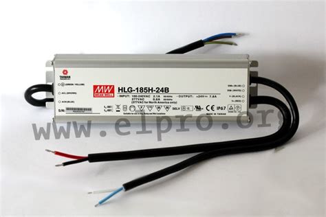 Mean Well Led Drivers W Ip Cv And Cc Mixed Mode Dimmable