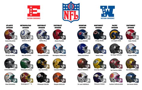 Ranking all 32 NFL teams' new Twitter hashtags and emojis