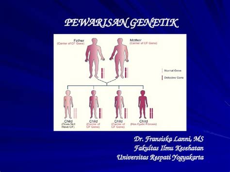 PPT Pewarisan Sifat Genetik DOKUMEN TIPS