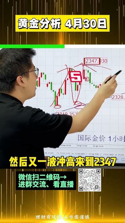 多头即将爆发！黄金有望大涨！外汇 国际金价 黄金 外汇黄金 Youtube