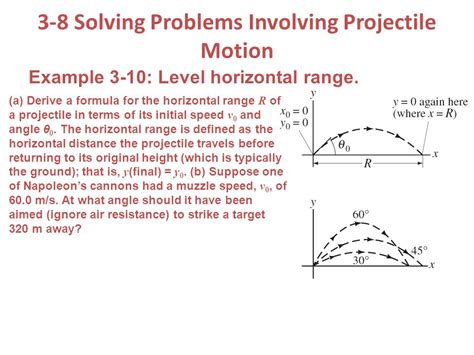 Projectile Motion Problems With Solutions