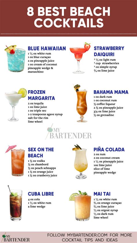 15 Best Beach Cocktails to Drink | Recipe | Alcohol recipes, Drinks alcohol recipes, Alcohol ...