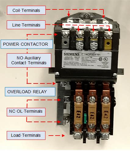 3 Phase Magnetic Motor Starter Wiring Diagram Pdf » Wiring Diagram