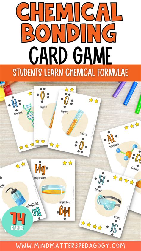 Chemical Bonding Card Game For Chemistry Ionic And Covalent Bonding