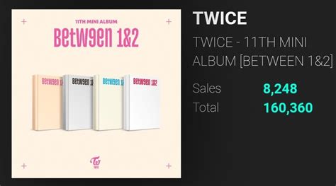 TWICE Chart Data On Twitter JYPETWICE S 11th Mini Album BETWEEN 1