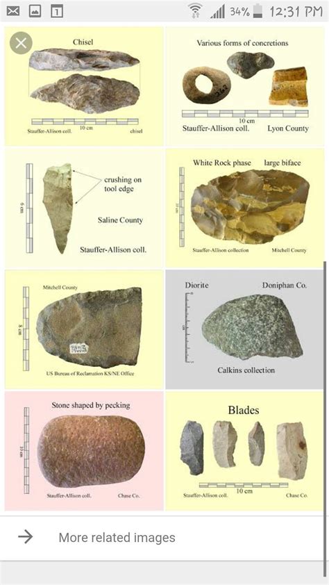 ancient symbols on stone artifacts - Google Search | Native american tools, Indian artifacts ...