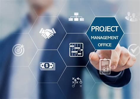 The Complete Guide To The Project Management Office Acuity PPM