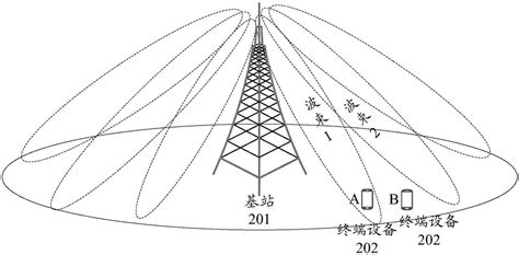 一种物理广播信道发送和接收方法及装置与流程