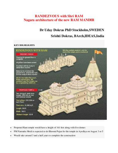 (PDF) RANDEZVOUS with Shri RAM Nagara architecture of the new RAM MANDIR