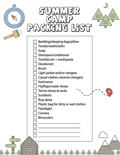 Camp Packing List For Girls