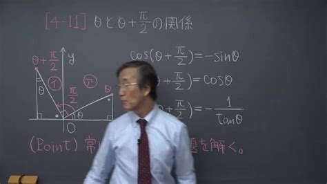 【高校数学Ⅱ】「θ と θ＋ π 2 の関係」 映像授業のtry It トライイット