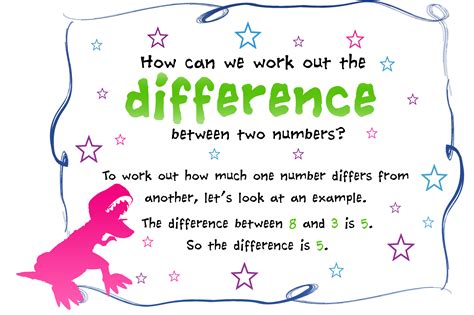 difference improve tuition tutors tuition tutoring tutor