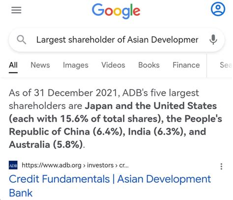 Shanghaipanda On Twitter China Ranks Third Among Sri Lanka S