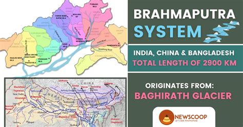 Largest River Basin In India In Detail 100 Newscoop IAS