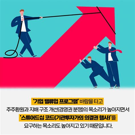 카드뉴스 주총시즌 본격화국민연금이 밸류업 지원군 주주경제신문