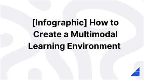 What Is Multimodal Learning WorkRamp