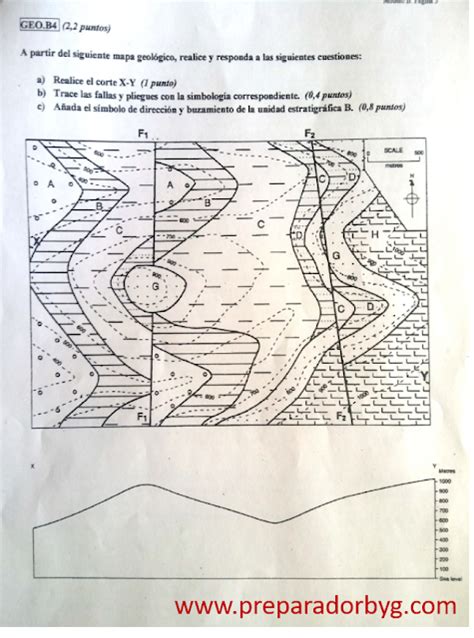 Oposiciones De Biolog A Y Geolog A Preparadorbyg Julio