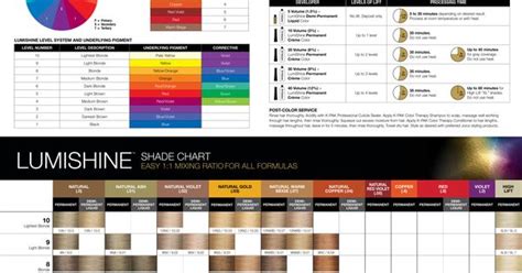 Joico Lumishine Shade Chart Color Charts Pinterest Charts Shades And Hair Coloring