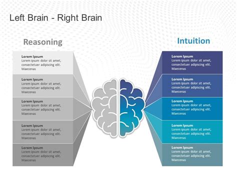 Left Brain Right Brain Reasoning Powerpoint Template