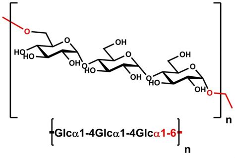 Pullulan Polysaccharides Megazyme