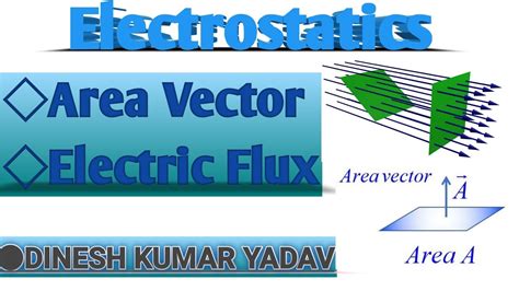 Electrostatics Lecture 24 Area Vector Electric Flux 12th Physics Youtube