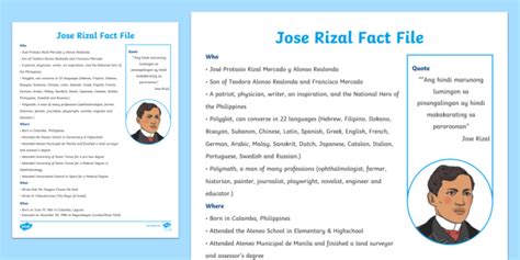 Jose Rizal Fact File Elementary Teacher Made Twinkl