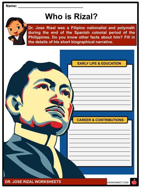 Dr Jose Rizal Life And Death Of A Hero Famous Works Historical Facts