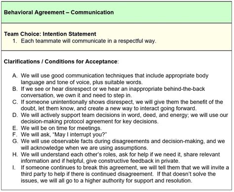 How To Create Team Working Agreements That Bring People Together