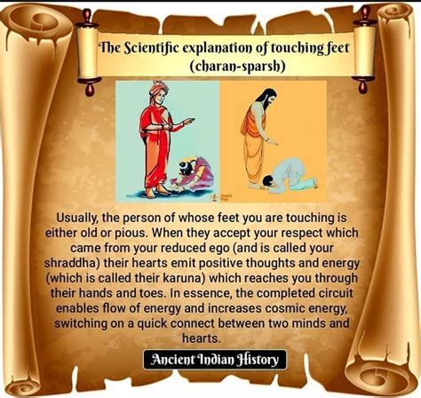 Pin By Thoth Trismegistus On Hindu Philosophy Indian History Facts