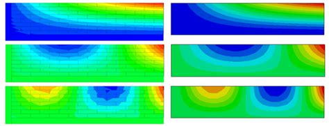 Out Of Plane Displacement Contours Of The First Three Flexural Modal