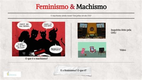 Feminismo And Machismo