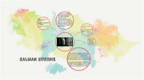 SALMAN RUSHDIE by Tuana Uludağ on Prezi